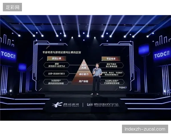 2027年前赛事内容运营将替代实体零售，成为体育产业抢占城市消费份额的关键锚点